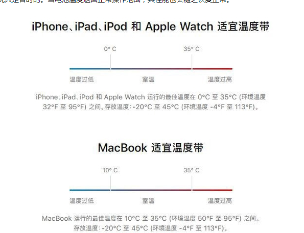 东安苹果13维修分享iPhone 13耗电越来越快怎么办 