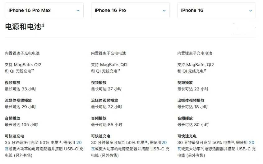 东安苹果手机维修分享 iPhone 16 目前实测充电峰值功率不超过 39W 