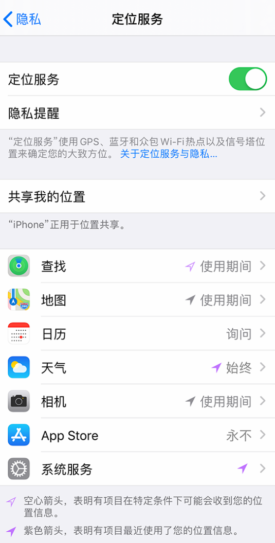 东安苹果手机维修分享iPhone 状态栏中时间显示为蓝色图标是什么情况 